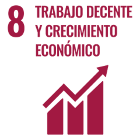 Promover el crecimiento económico inclusivo y sostenible, el empleo y el trabajo decente para todos Hoteles Decameron Promover el crecimiento económico inclusivo y sostenible, el empleo y el trabajo decente para todos Hoteles Decameron
